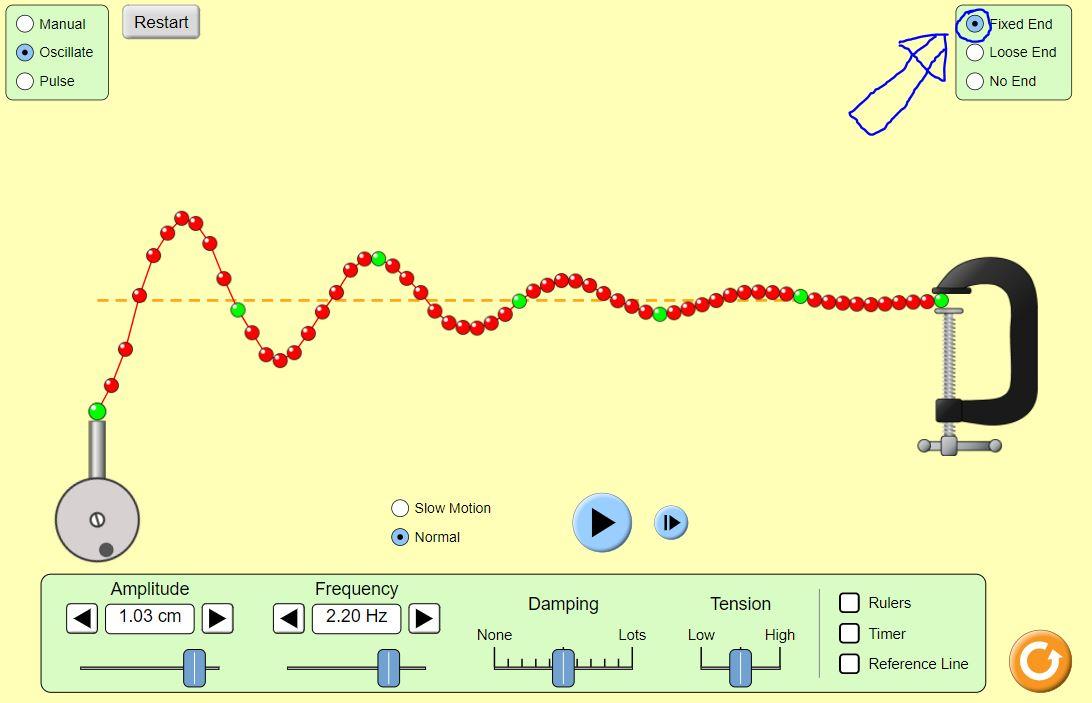 Solved Standing Waves on a String Students will be able to | Chegg.com