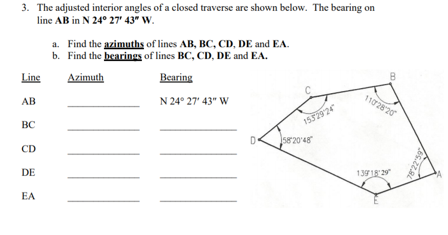 Solved 3. The adjusted interior angles of a closed traverse | Chegg.com
