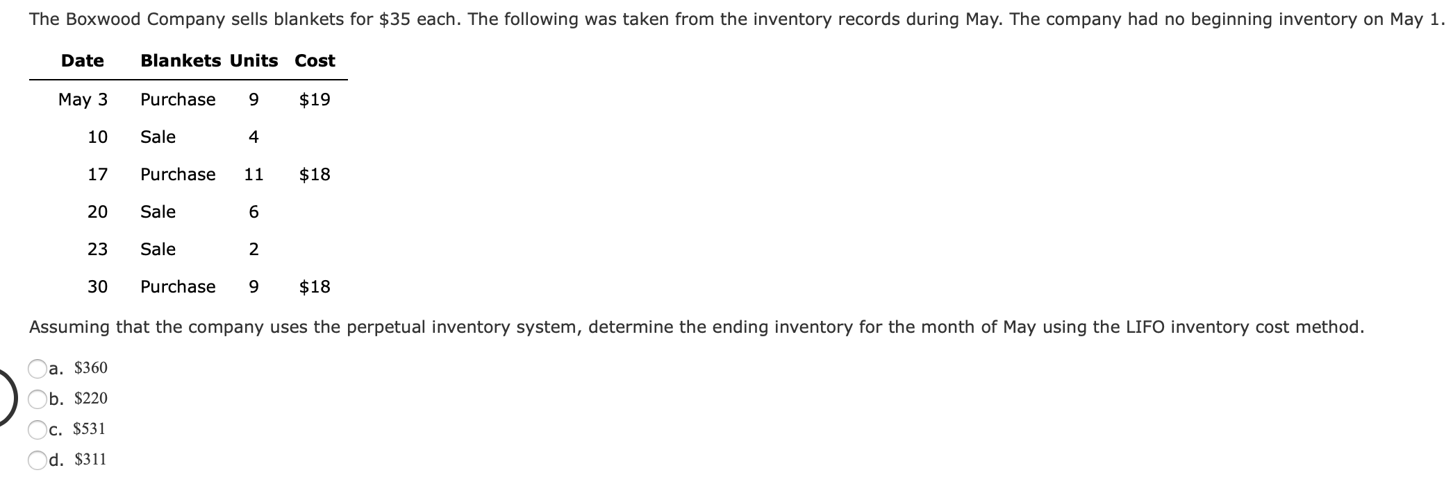 Solved Assuming That The Company Uses The Perpetual | Chegg.com