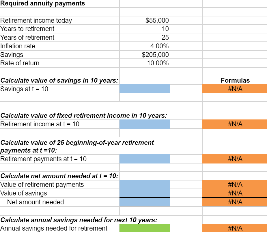 Solved Your Father Is 50 Years Old And Will Retire In 10 | Chegg.com