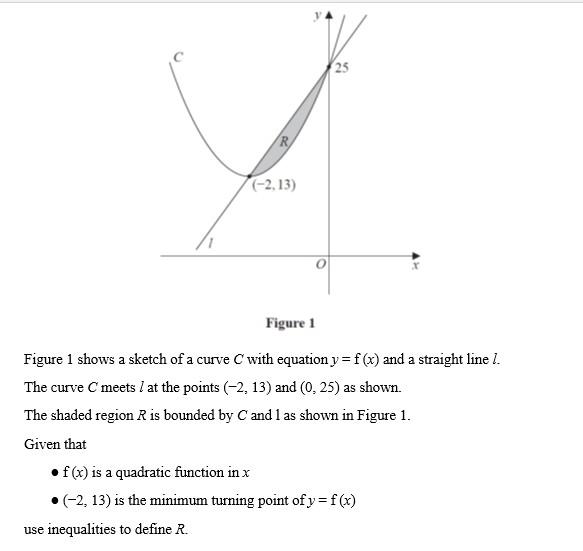 Solved 25 R 2 13 Figure 1 Figure 1 Shows A Sketch Of A Chegg Com