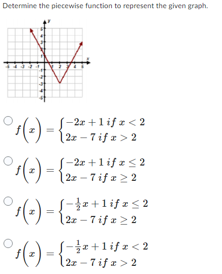 Solved Determine the piecewise function to represent the