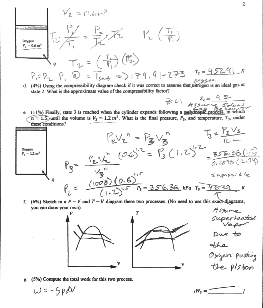 Solved Problem 1 NOTE: For this problem you must use ideal | Chegg.com
