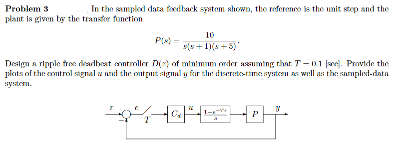 Solved Problem 3 In the sampled data feedback system shown, | Chegg.com