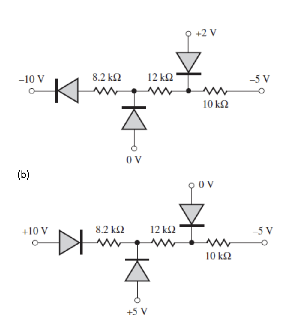 Solved Find the Q-point for the diodes in the circuits in | Chegg.com
