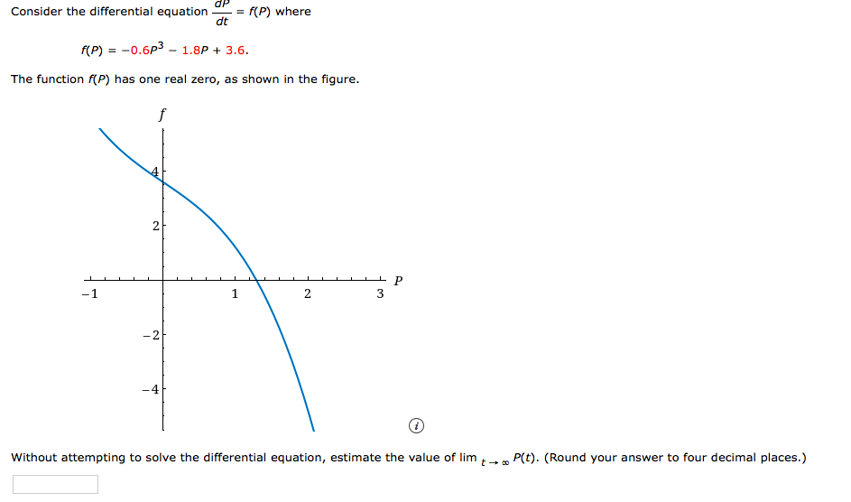 Solved Consider the differential equation dP dt = | Chegg.com