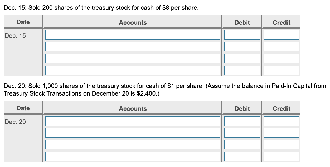 Solved Discount Furniture, Inc. completed the following