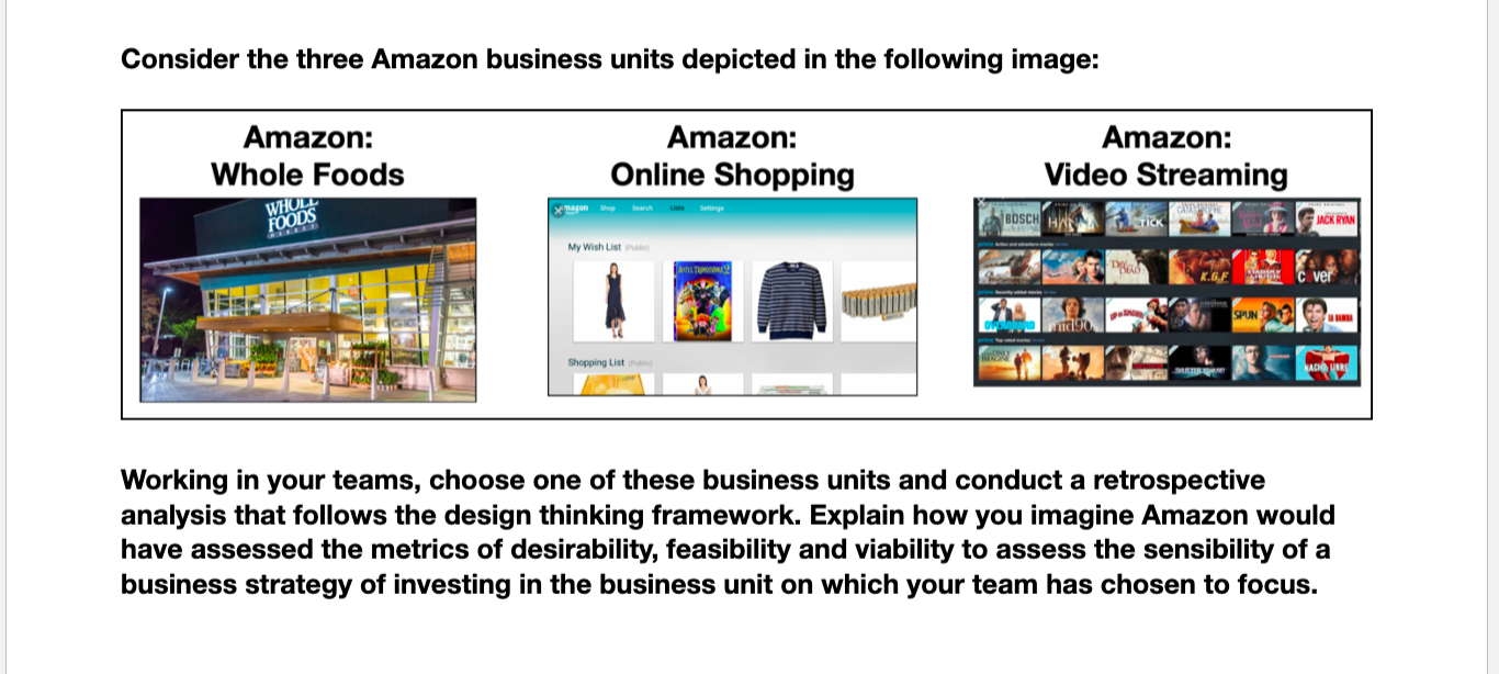 Solved Consider the three Amazon business units depicted in Chegg