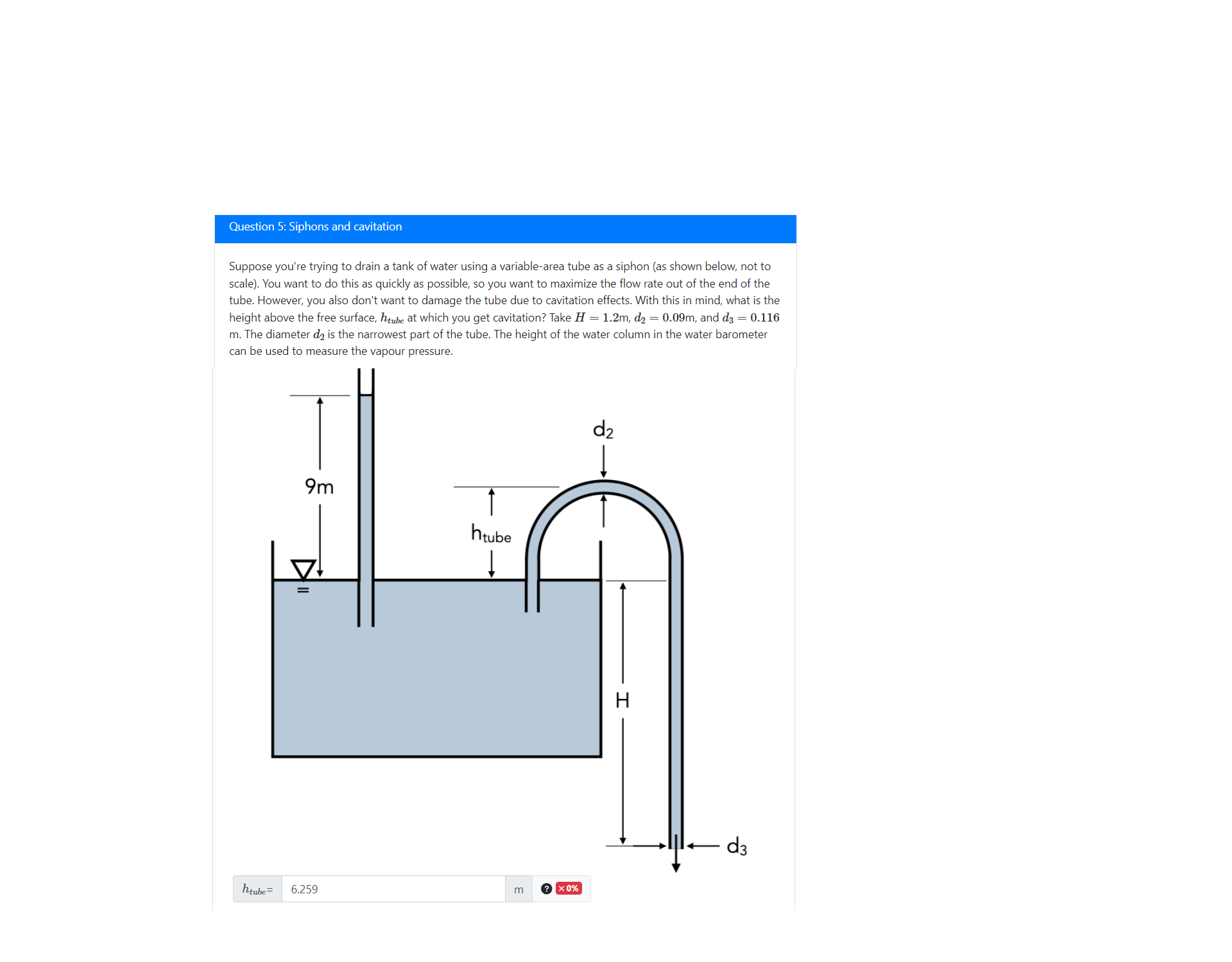 Solved Question 5 Siphons and cavitationSuppose you're