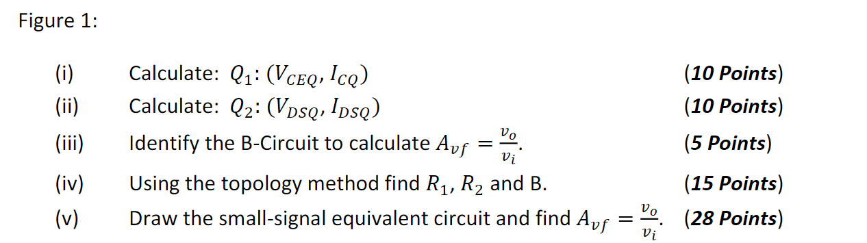 Solved Q: The circuit given in Figure 1 has the following | Chegg.com
