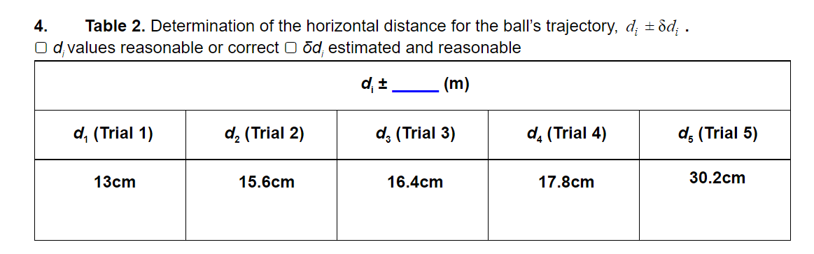 Solved Step 4(a) First horizontal distance and measured | Chegg.com