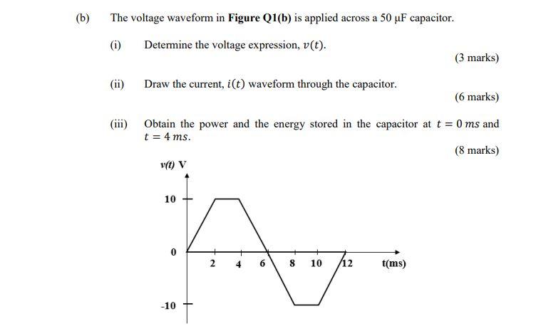 Solved (b) The Voltage Waveform In Figure Q1(b) Is Applied | Chegg.com