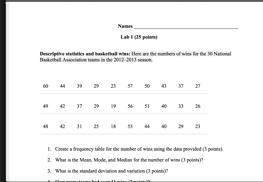 Solved Names Lab 1 25 Points Descriptive Statistics And Chegg