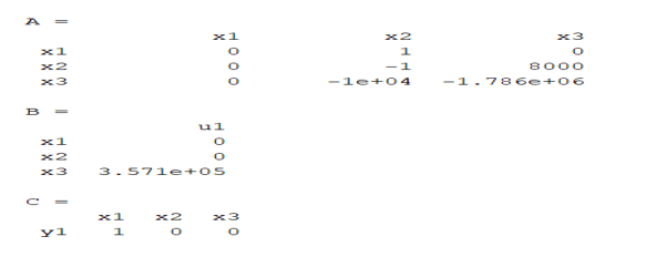 Open Loop Plant R U A X B 1 S S Kc A X 3 Tx Chegg Com