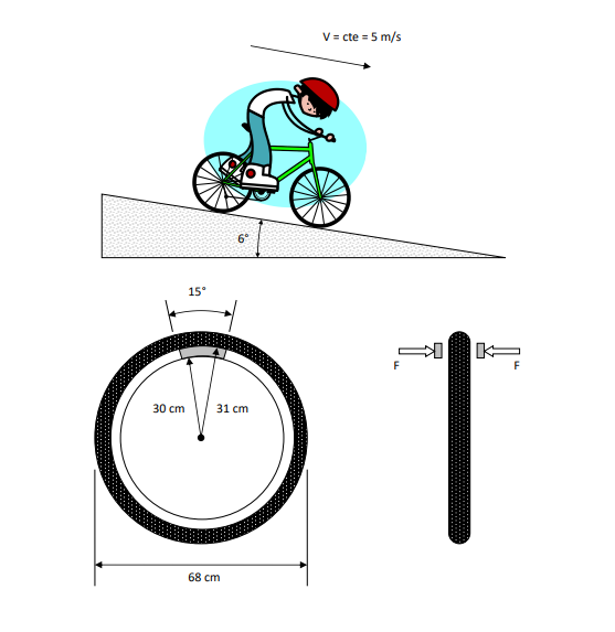 Solved A bicycle and its passenger descend a 6° slope.