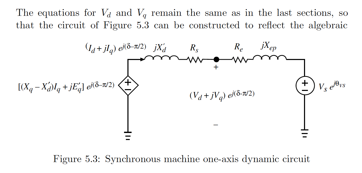 Solved 5.2 Given the one-axis dynamic circuit of Figure 5.3, | Chegg.com