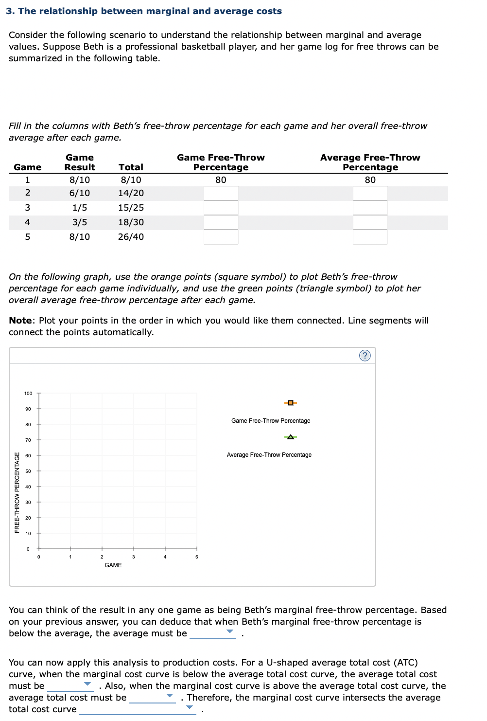 Solved 3. The relationship between marginal and average | Chegg.com