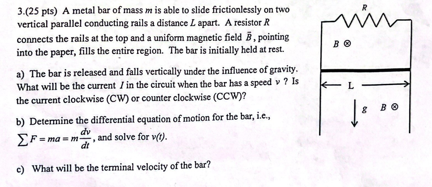 Solved 3 25 Pts A Metal Bar Of Mass M Is Able To Slide