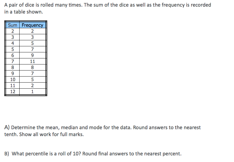 Solved A pair of dice is rolled many times. The sum of the | Chegg.com
