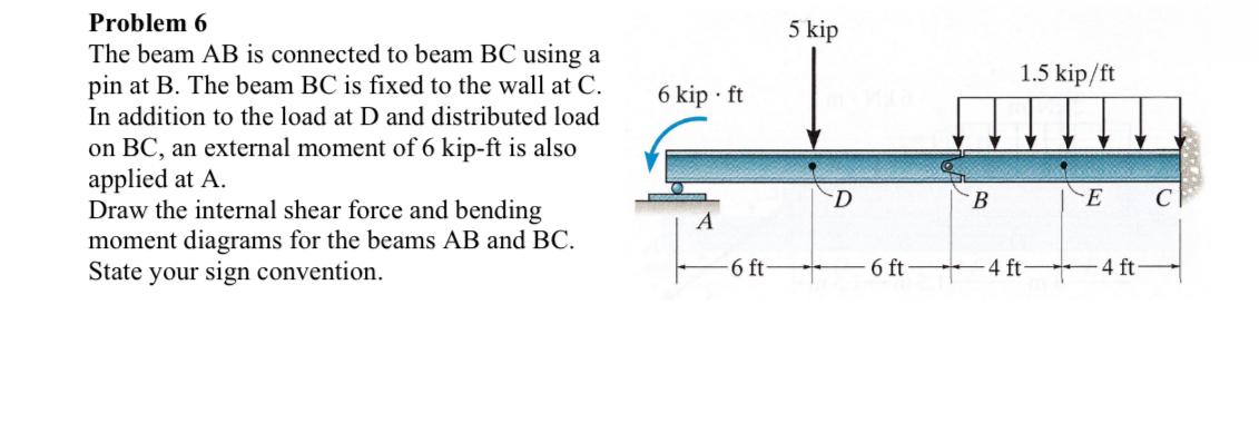 Solved Can You Please Help Me With This Statics Problem? If | Chegg.com