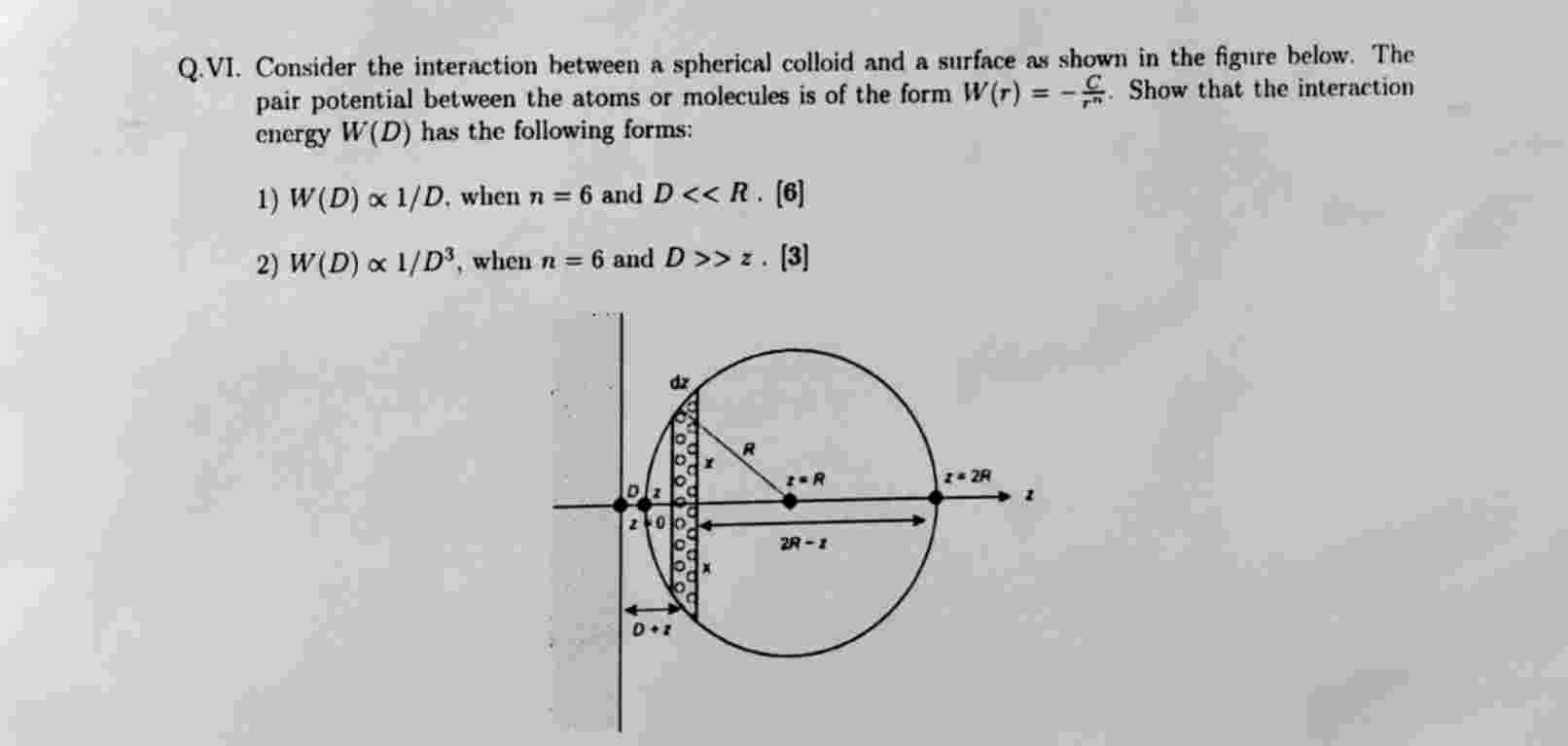 Solved Q.VI. ﻿Consider the interaction between a spherical | Chegg.com