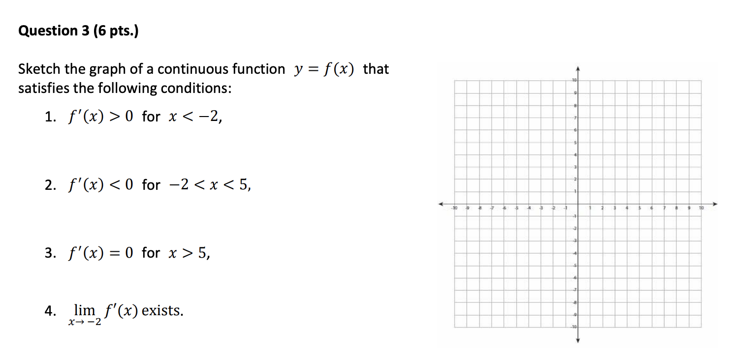 Solved Question 3 (6 pts.) 10 Sketch the graph of a | Chegg.com