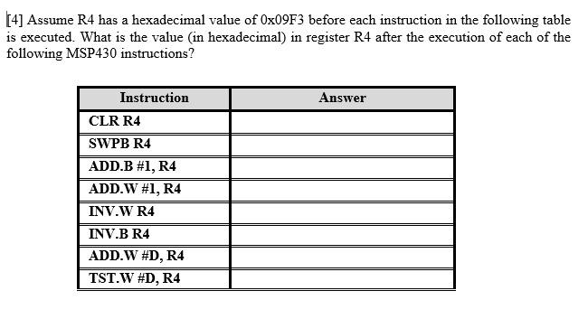 Hexadecimal: How does FF = 255? - Beginners Questions - Renoise - Renoise  Forums