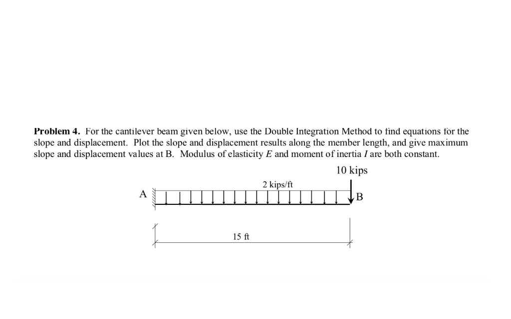 Solved Problem 4. For The Cantilever Beam Given Below, Use | Chegg.com