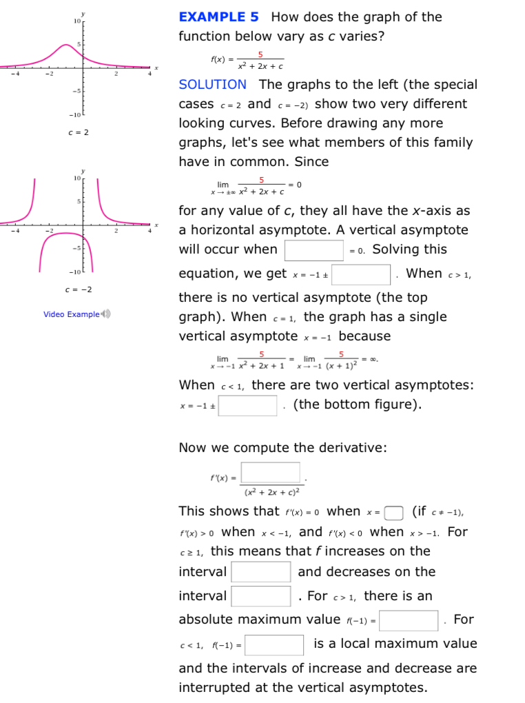 Solved EXAMPLE 5 How does the graph of the function below | Chegg.com