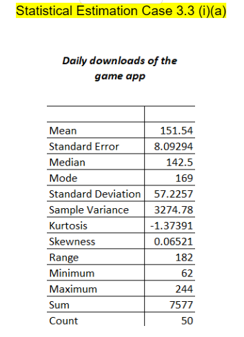 Solved Hi please help me out with my business | Chegg.com