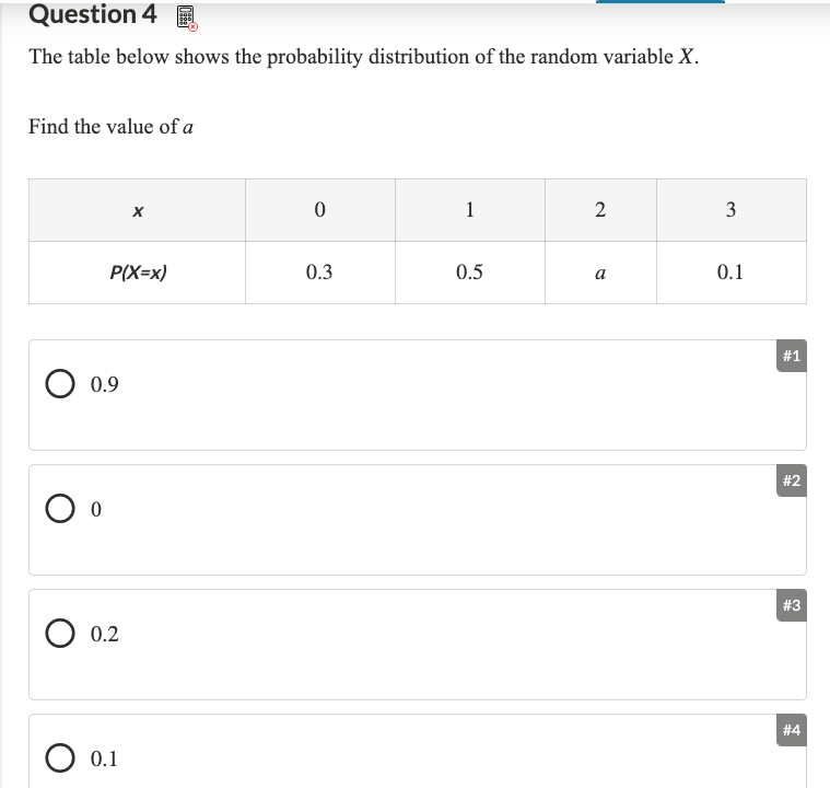 Solved Question 1 2 A random variable X has probability | Chegg.com