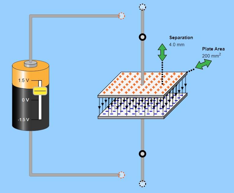 Solved What happens to Electric field (E), electric | Chegg.com