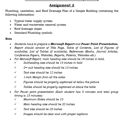 Solved Assignment 2 Plumbing, sanitation, and Roof Drainage | Chegg.com