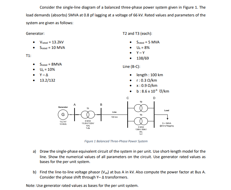 Solved Consider the single-line diagram of a balanced | Chegg.com