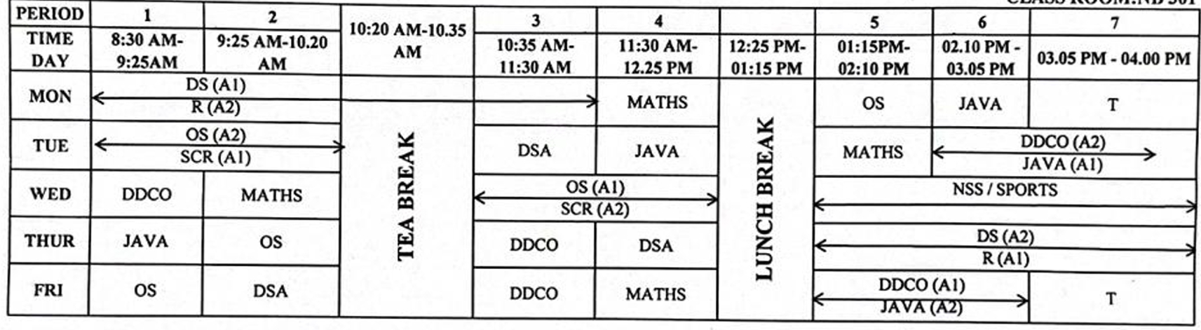 Student Time Table Html Code Solved Develop the HTML page named as “Table.html” to | Chegg.com