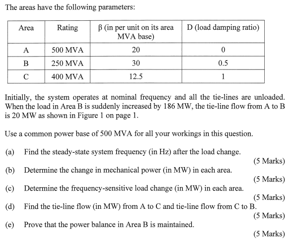 Solved Consider a 50−Hz power system which consists of three | Chegg.com