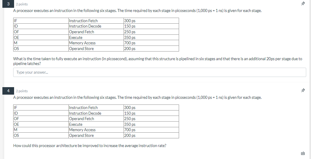 Solved 3 too 2 points A processor executes an instruction in