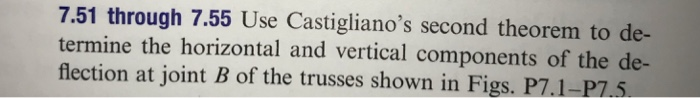 Solved 7.55 Find Horizontal And Vertical Deflection For | Chegg.com