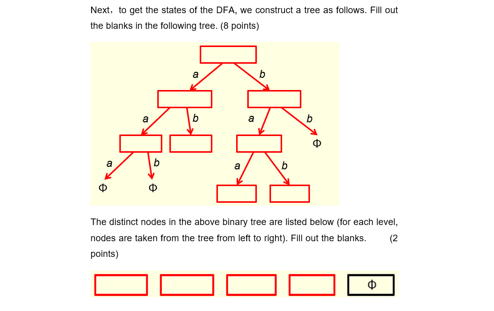 Solved 4. Given The Following NFA Over The Alphabet {a,b}, | Chegg.com