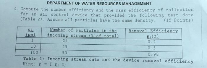Solved DEPARTMENT OF WATER RESOURCES MANAGEMENT 4. Compute | Chegg.com