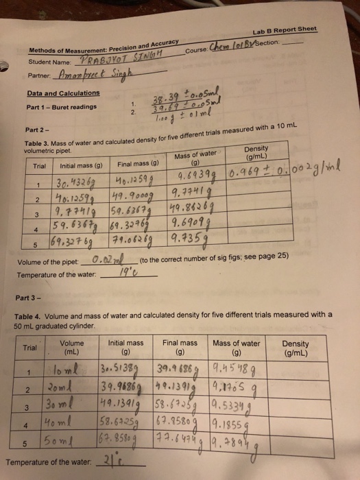 Solved Lab B Report Sheet S Of Measurement: Precision And | Chegg.com