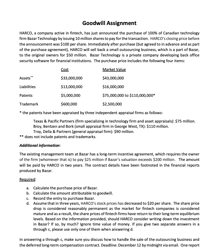 assignment of goodwill uk