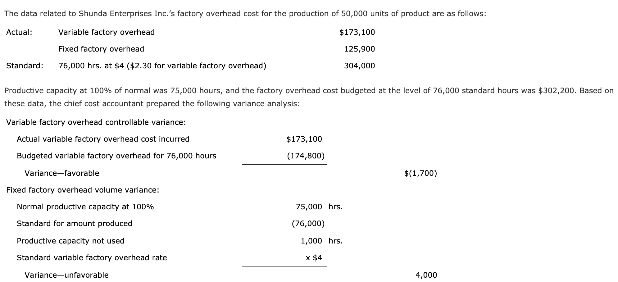 Direct Labor Variance Analysis: How To Calculate Direct Labor – Sfostsee