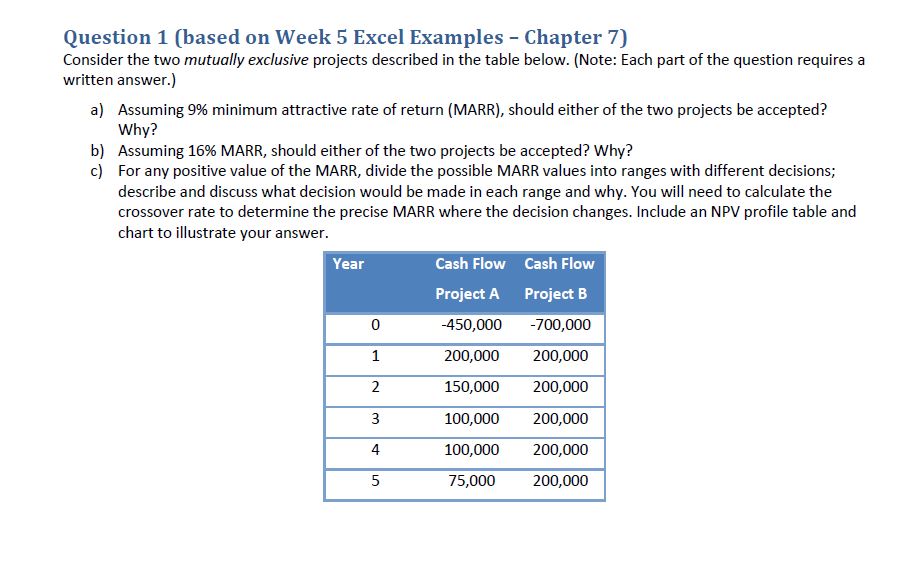 Solved Please include an excel file.Question 1 (based on