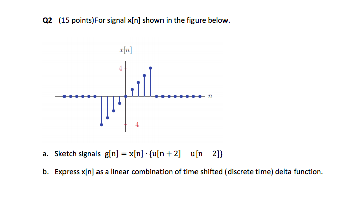 Solved Q2 (15 points)For signal x[n] shown in the figure | Chegg.com