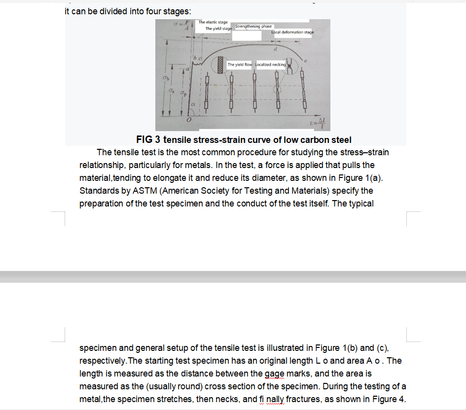 specimen and general setup of the tensile test is | Chegg.com