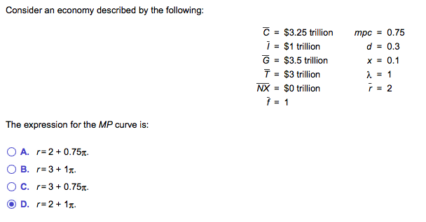 Solved Consider An Economy Described By The Following C Chegg Com