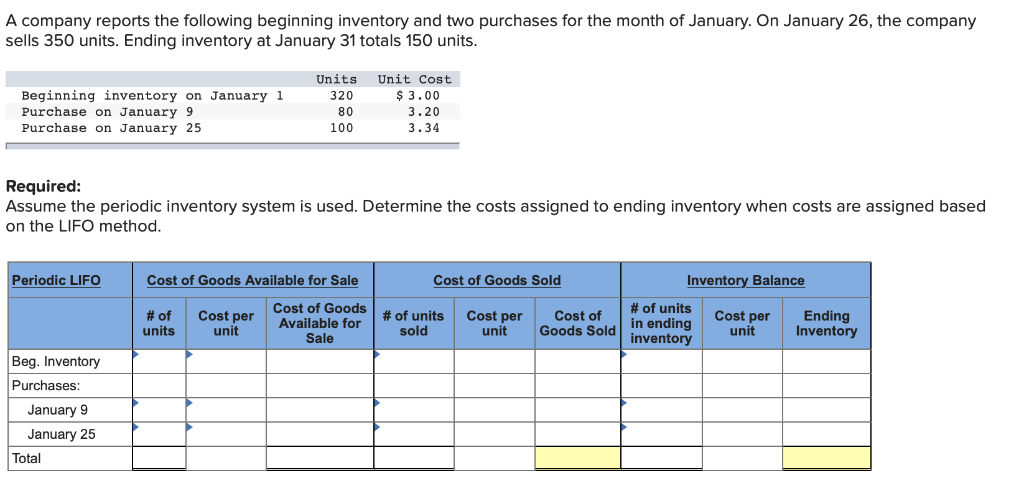 Solved A company reports the following beginning inventory | Chegg.com
