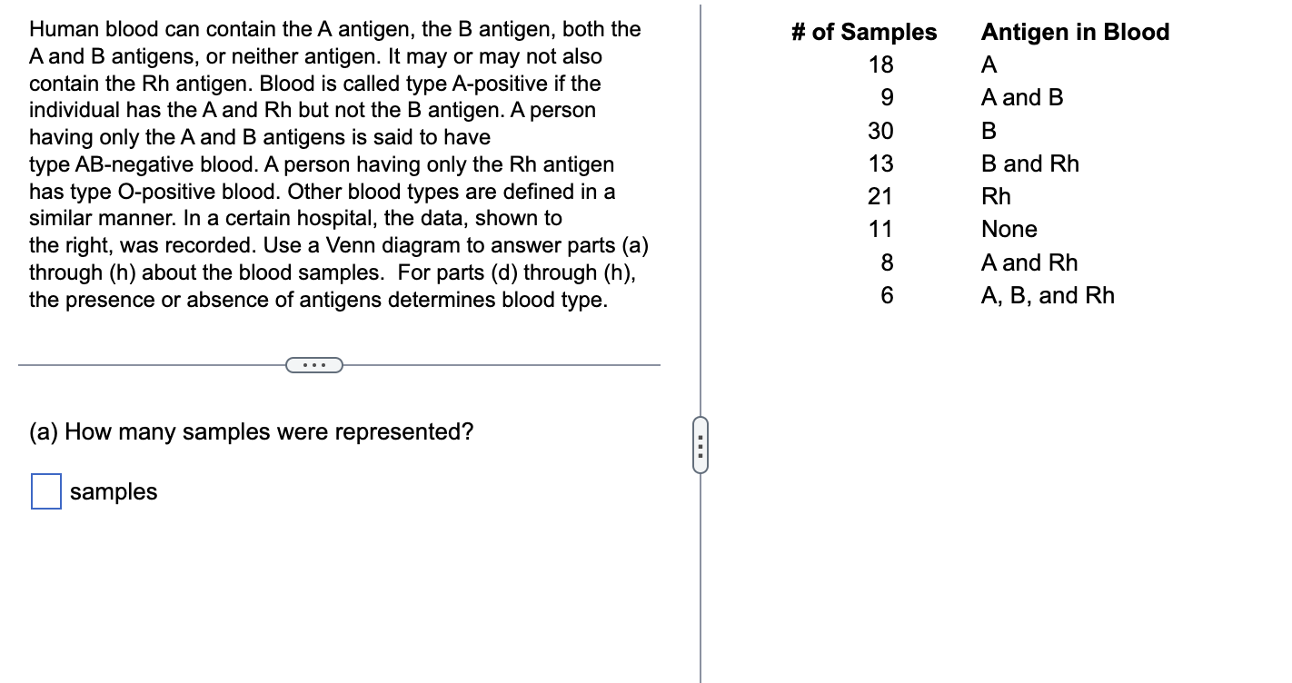 solved-human-blood-can-contain-the-a-antigen-the-b-antigen-chegg