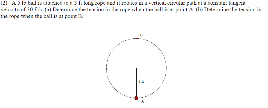 Solved (2) A 5 lb ball is attached to a 3 ft long rope and | Chegg.com